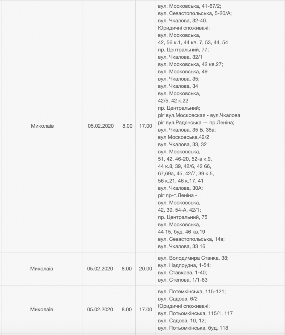 Снимок экрана 2020-02-05 в 08.20.35.png